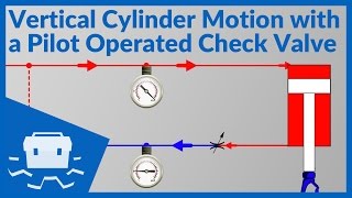 Vertical Cylinder Motion with a Pilot Operated Check Valve [upl. by Ayekat]