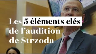 Affaire Benalla  laudition de Patrick Strzoda en 5 éléments clés [upl. by Halverson68]