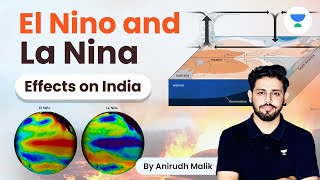 Ano ang El niño at La niña at paano sila nabubuo [upl. by Kevina]