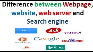 Difference between web page and web site and web server and search engine [upl. by Ahtnahc]