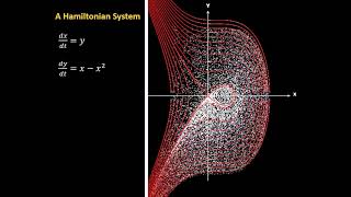 A Hamiltonian System [upl. by Spratt]