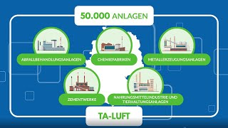 TALuft Regelwerk erklärt [upl. by Nnylimaj]