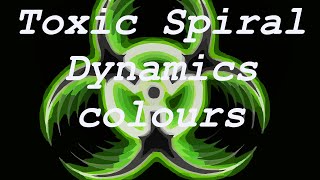 TOXIC Spiral Dynamics Colours [upl. by Oirevas322]