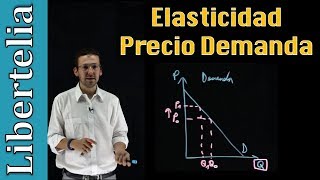 Elasticidad precio de la demanda  Elasticidades  Microeconomía  Libertelia [upl. by Horne]