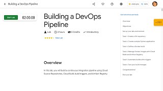 Building a DevOps Pipeline [upl. by Yatnahc506]