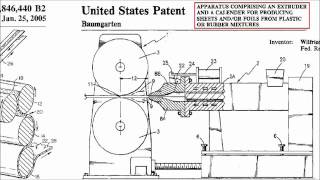 An overview of calendering or rolling like processes [upl. by Terrijo]