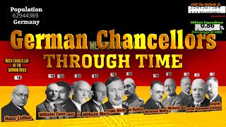 German Chancellors Through Time 18712023 [upl. by Ennayr951]