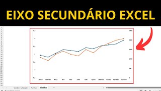 Como Adicionar Eixo Secundário no Excel Passo a Passo [upl. by Hephzipa]