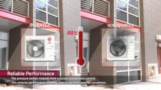 LG air conditioning unit inverter technology [upl. by Cimbura]