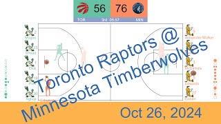 NBA 202425 Toronto Raptors vs Minnesota Timberwolves  Oct 26 2024 [upl. by Margi596]