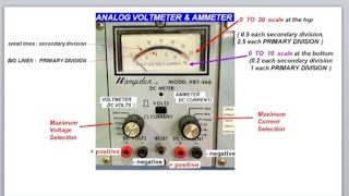 How To Use an Analog Meter Part 1 [upl. by Suollecram680]