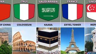 Famous Landmarks From Different Countries top10facts ytshorts [upl. by Orofselet]