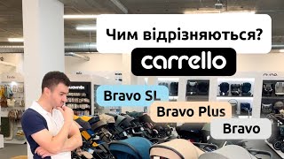 Дуже часте питання 🤪чим відрізняються Carrello Bravo між собою 🥰 [upl. by Tisha]