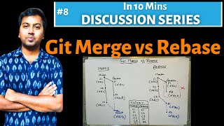 Git Merge Vs Rebase in 10Mins  ConceptandCoding [upl. by Nemsaj]