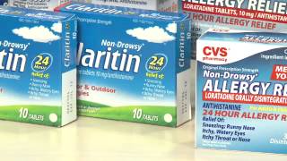 Best antihistamine for your allergies [upl. by Perni]