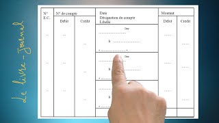 ✅ Fonctionnement du livrejournal en comptabilité cours n° 21 [upl. by Llohcin314]