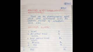 adrenergic Drugs Sympathomimetics Adrenomimetics [upl. by Dnomso]