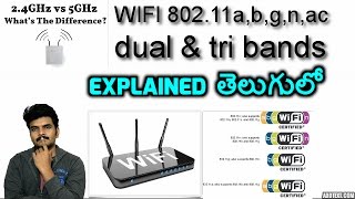 Wifi 24Ghz vs 5Ghz amp 802 11abgnac dual amp tribands explained in telugu [upl. by Yenobe82]