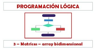 30 matrices arrays bidimensional programación lógica [upl. by Cornela]