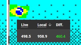 rework buffed this score a little brazil plasma diff 3 mod 3 miss [upl. by Arika]