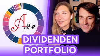 Lisas Aktiengram Dividenden Portfolio im Check  Finanzfluss Stream Highlights [upl. by Niledam854]