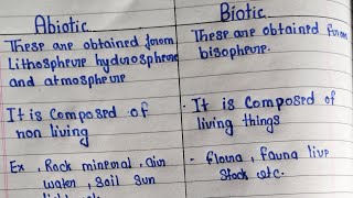 Difference between Abiotic and Biotic resourcesin English [upl. by Bray]