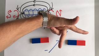 GCSE Physics  Electromagnetism 3  The Electric Motor [upl. by Vladimar]