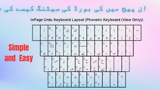 Inpage keyboard setting  Inpage keyboard layout customization guide  Inpage tutorial [upl. by Kalindi]