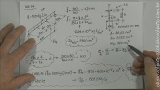 DICA  Dimensionamento rápido de vigas metálicas by Olídio Volpato [upl. by Ynattyrb]