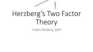 Motivation  Herzberg’s Two Factor Theory [upl. by Kano]