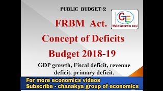 2A FRBM Act concept of deficits and public budget 201819 part2 [upl. by Alyat]