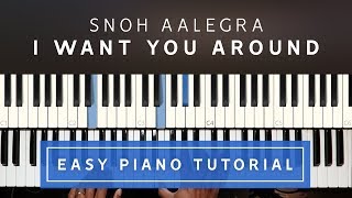 Snoh Aalegra  I Want You Around EASY PIANO TUTORIAL [upl. by Enirehtak]