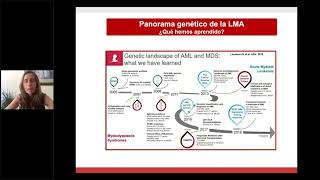 Evolución de tratamientos en la leucemia mieloide aguda [upl. by Carmela797]