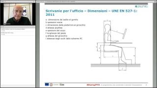 Sicurezza ed ergonomia di tavoli e scrivanie per l’ufficio [upl. by Oremoh364]