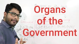 Organs of the Government  11th Political Science  12th Political Science [upl. by Candace]