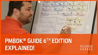 PMBOK® Guide 6th Ed Processes Explained with Ricardo Vargas [upl. by Ayahc24]