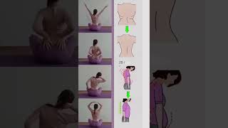 Weight Loss Workout Yoga yogalunathai yoga yogalossweight yogaburnfat 600 68 [upl. by Onaicram374]