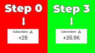 How to GET More SUBSCRIBERS on Youtube Fast in 3 Steps Only GUARANTEED [upl. by Llebpmac]