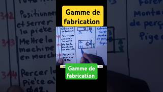 Gamme de fabrication gamme dusinage analyse de fabrication indiamaroo movies short [upl. by Aneelehs]