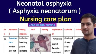 Nursing care plan on neonatal asphyxiaNursing care plan on asphyxia neonatorum nursingcareplan [upl. by Zeiler]