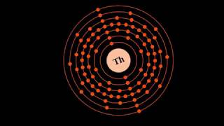 What is THORIUM [upl. by Opportina]