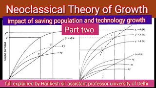 Neoclassical Theory of growth part two effects of saving population and technology growth [upl. by Socha542]