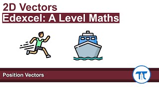 A Level Maths  Pure  Year 1  Position Vectors [upl. by Oiliruam853]