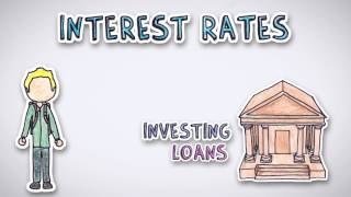 Interest Rates  by Wall Street Survivor [upl. by Nylcsoj]