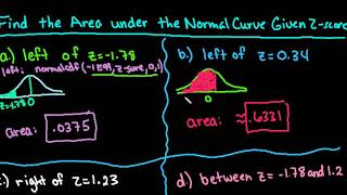 How to Find Area Given Z score using the TI84 [upl. by Sayette]