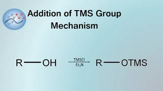 Adding TMS Protecting Group Mechanism  Organic Chemistry [upl. by Lan]