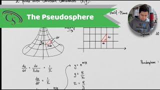 Visual Differential Geometry amp Forms  An Inverse Sphere [upl. by Susana713]