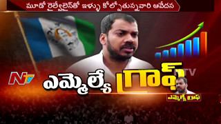 Nellore Urban MLA Anil Kumar Yadav  NTV Special Ground Report  MLA Graph [upl. by Norreht221]