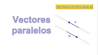 VECTORES PARALELOS EN R3  Profe Chuy [upl. by Aznarepse]