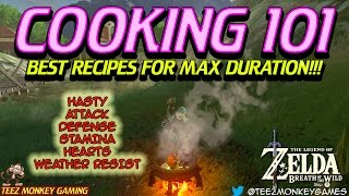 Zelda Breath of the Wild  Best Recipes [upl. by Christel]